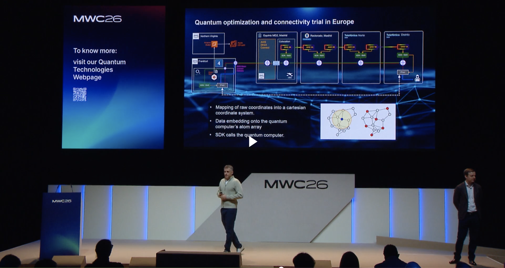 MWC26 Session 4: Quantum key distribution and the Telco role